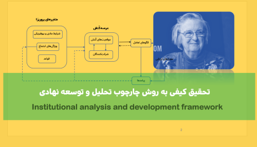 تحقیق کیفی به روش چارچوب تحلیل و توسعه نهادی Institutional analysis and development framework